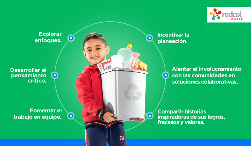 Colegios-ecoschool-redcol-colombia