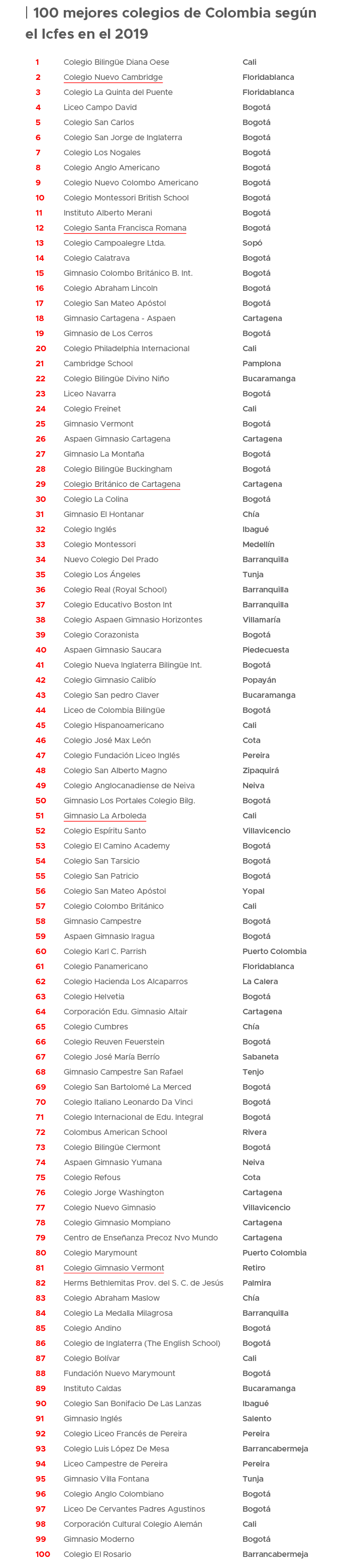 ranking-colegios-colombia