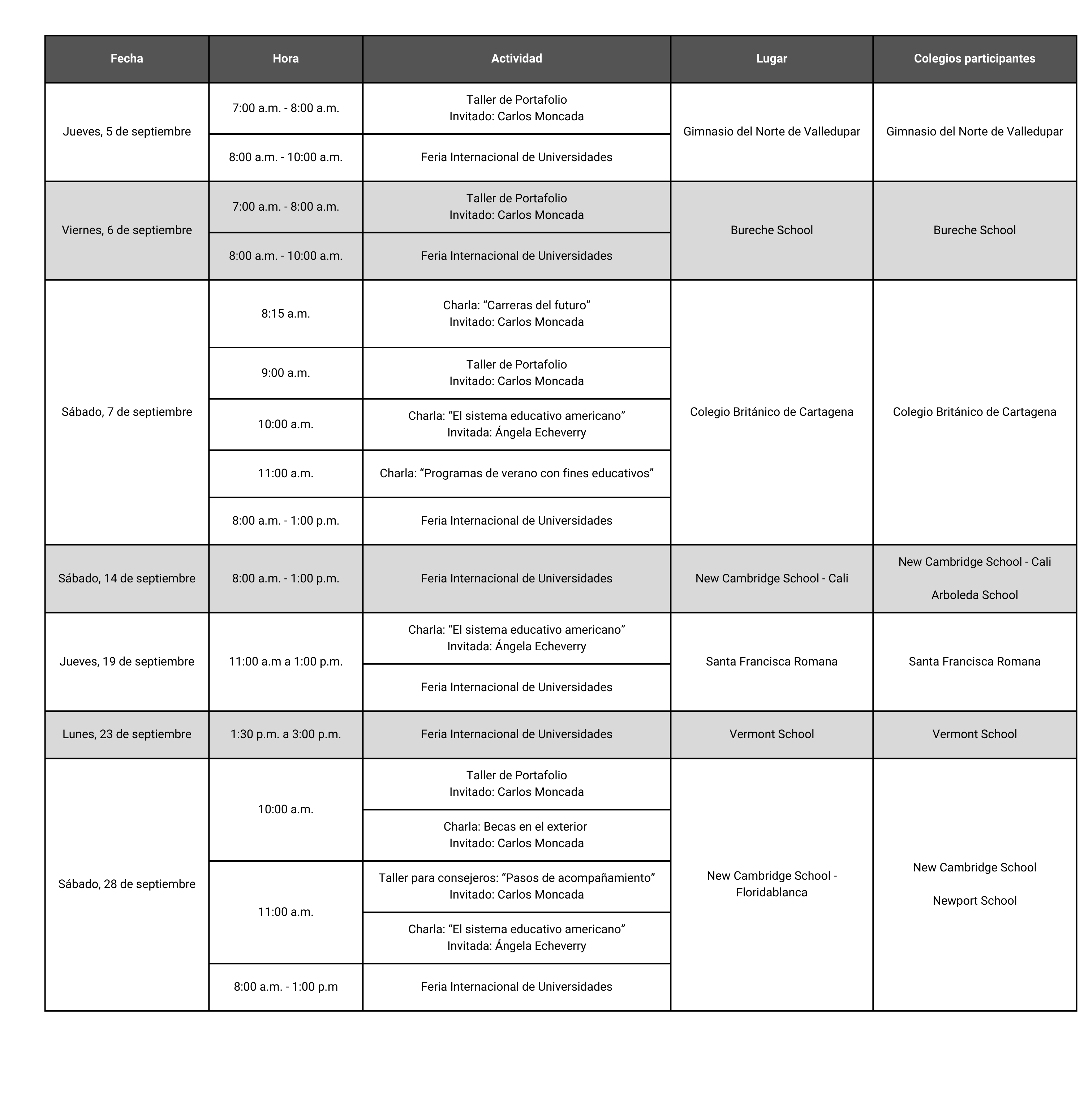 feria internacional de universidades